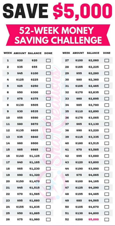 52 Week Money Savings Challenge